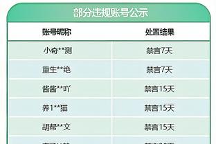 ?锡安21+10+8 莺歌26+5 马卡24+10+5 鹈鹕3人20+力克爵士